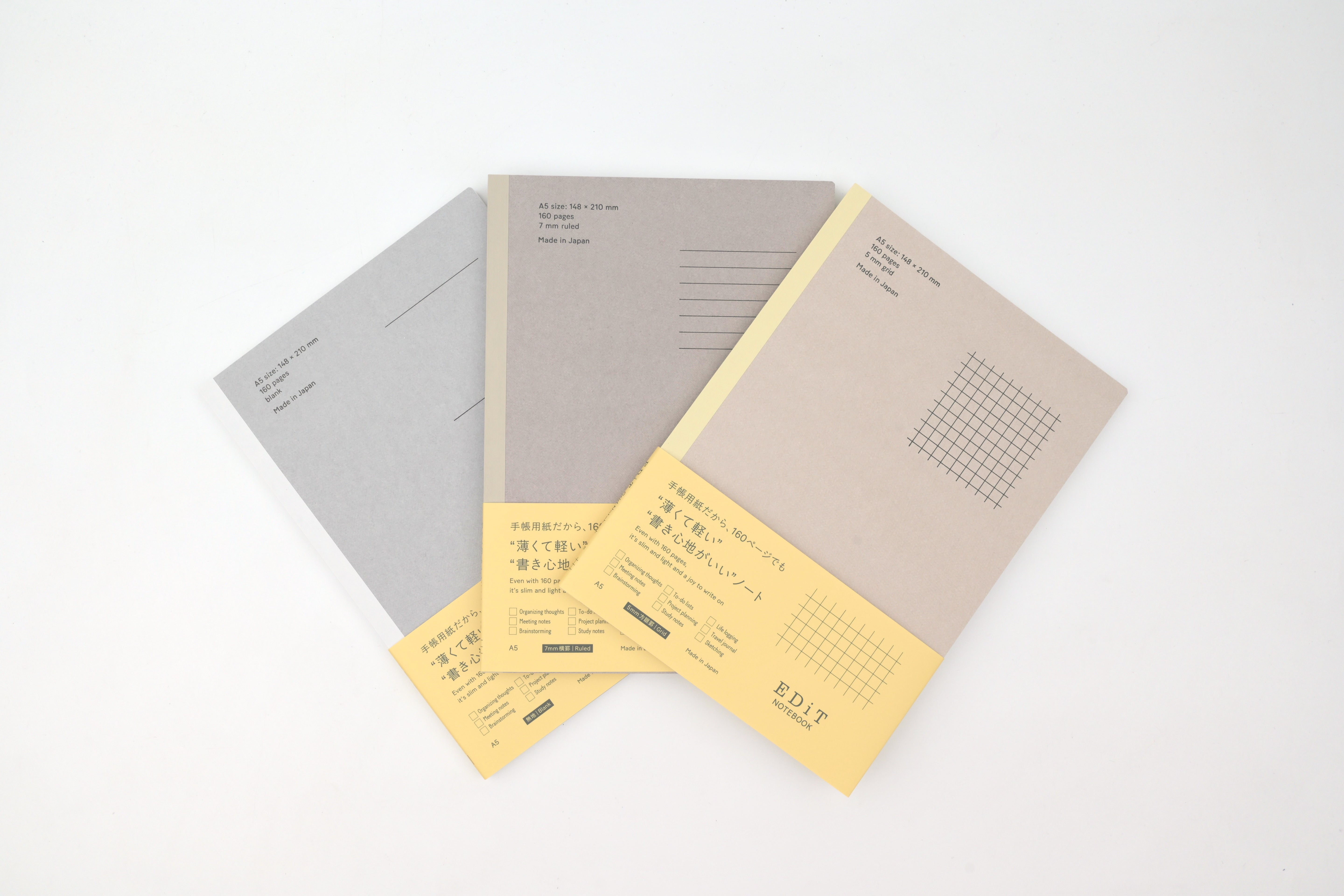 Mark's EDiT Notebook - A5