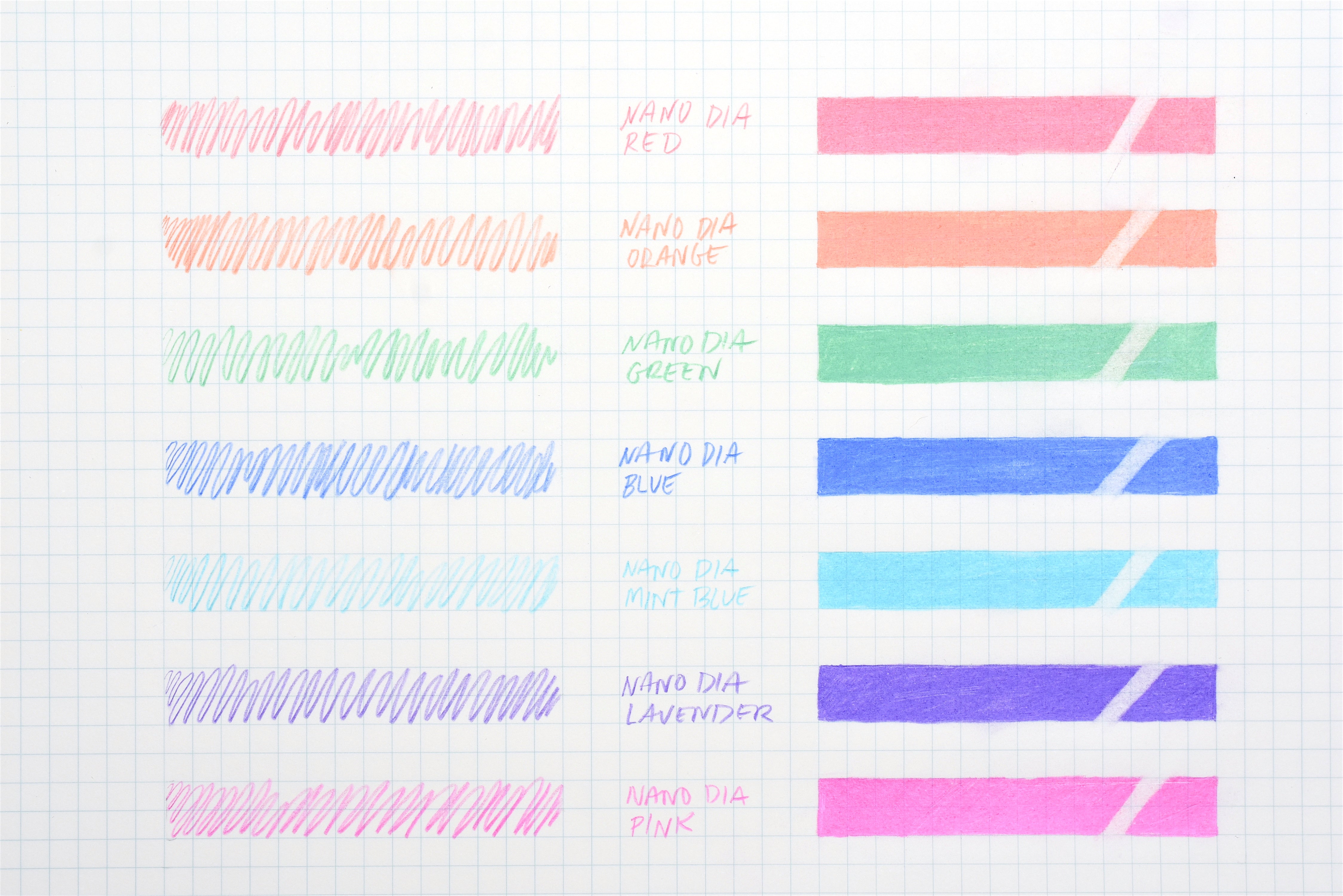 Uni Nano Dia Erasable Colored Lead - 0.5mm